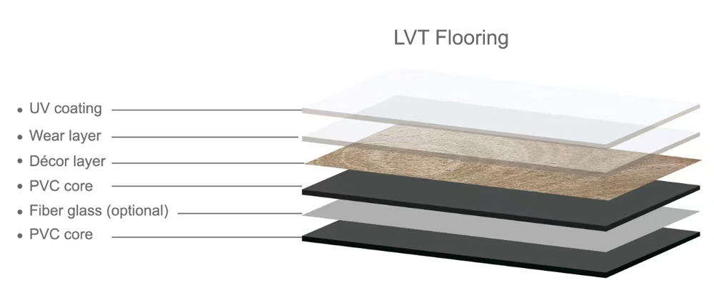 LVT flooring